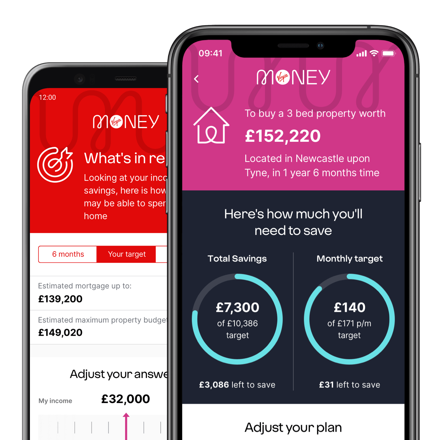 Virgin Money Mortgages | Mortgages | Virgin Money UK