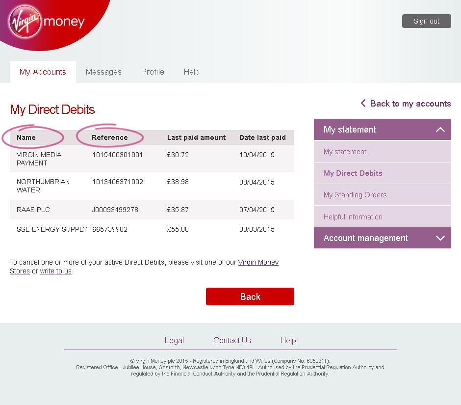 Cancelling Direct Debits by post Virgin Money UK